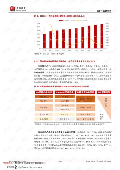 强管理输出时代，酒店行业的产品为王之道